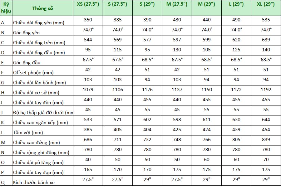 Xe đạp địa hình Giant ATX 860-E bản 2023 giảm giá 800K 37 Bảng Kê Số đo Kỹ Thuật Xe đạp địa Hình
