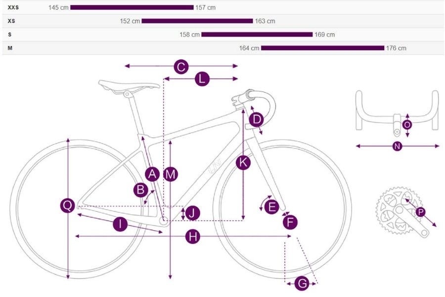 Xe đạp touring nữ Liv Thrive 3 2023 16 Bảng Lựa Chọn Kích Thước Chuẩn Xe đạp đua Nữ Liv