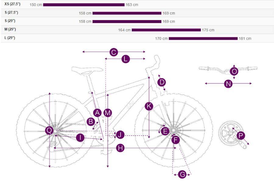Bảng Lựa Chọn Kích Thước Xe đạp địa Hình Liv