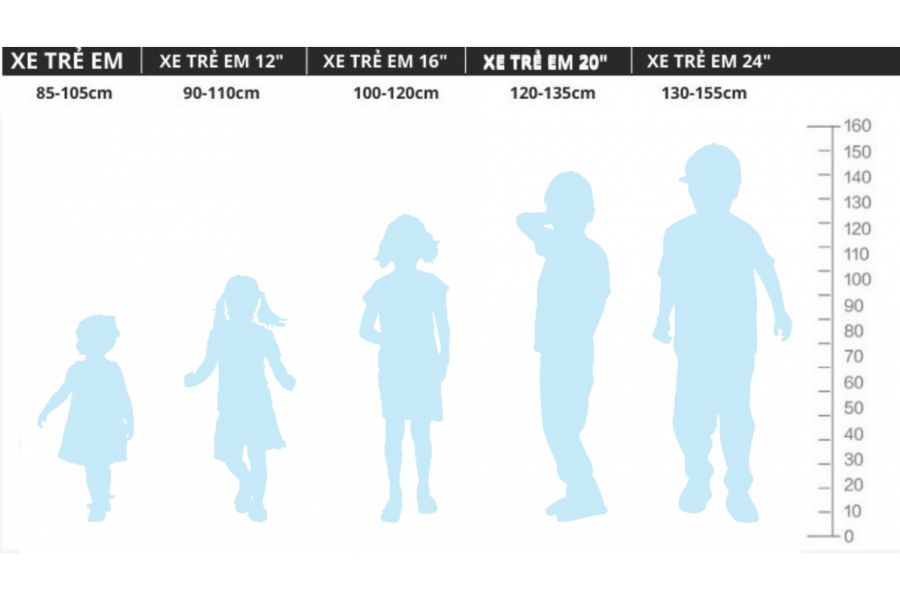 Xe đạp trẻ em Giant FastRoad 24 JR 1 2023 27 Kích Thước Phù Hợp Với Từng Dòng Xe Trẻ Em Fastroad 24 Jr 1 Bản 2023