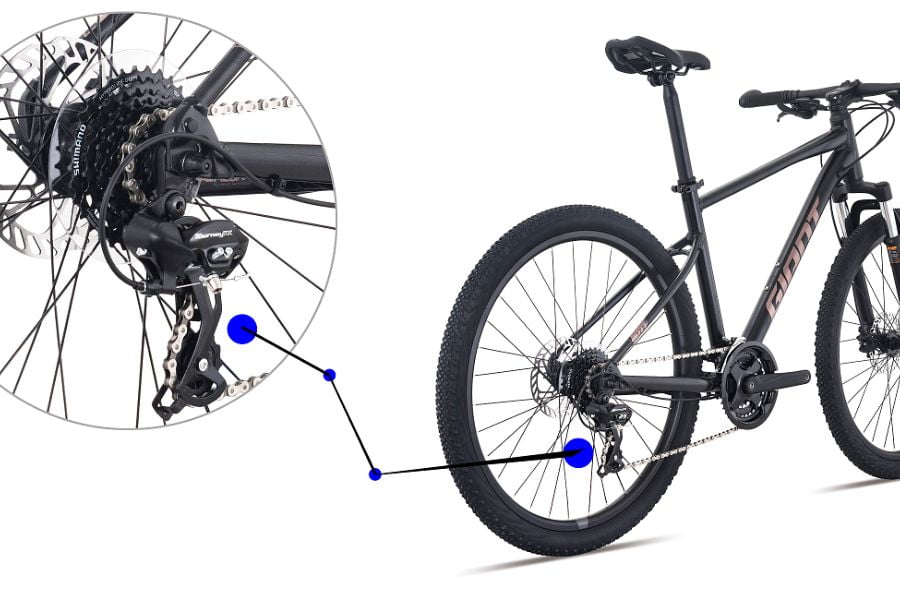 Xe đạp địa hình Giant ATX 720 bản 2025 giảm giá 500K + KM 27 Bộ truyền động Xe đạp giant ATX 720 bản 2025