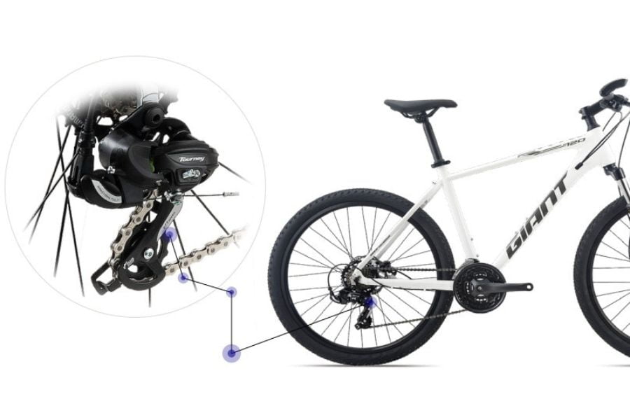 Xe đạp địa hình Giant ATX 720 bản 2022 giảm giá 800K 33 Bộ truyền động shimano ATX 720